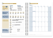 Real Estate Edition - Yearly Subscription